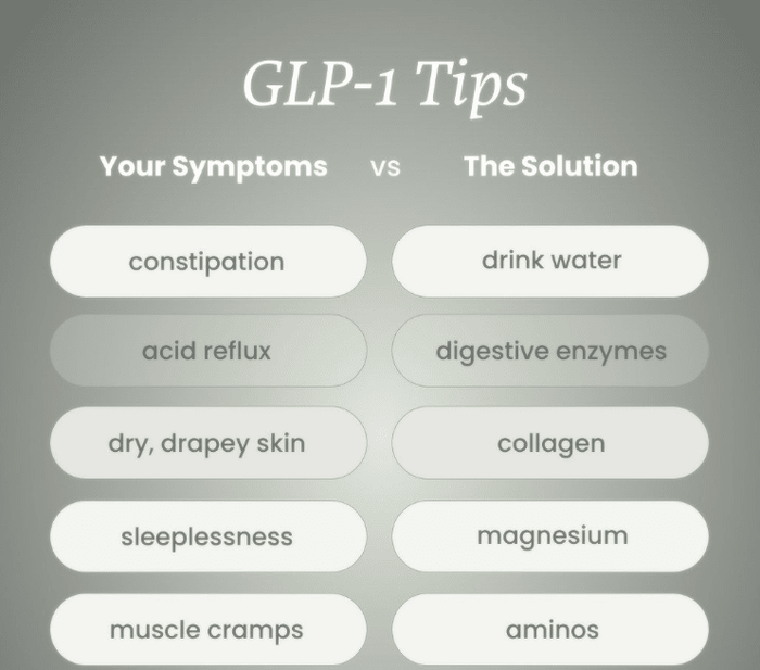 GLP-1 weight loss guide exploring skin, collagen, muscle health and healthy ageing with NEE-V