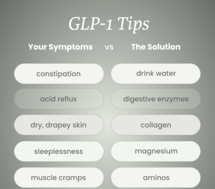 Ozempic, Wegovy and Retatrutide: What GLP-1 Weight Loss Means for Collagen, Skin and Muscle
